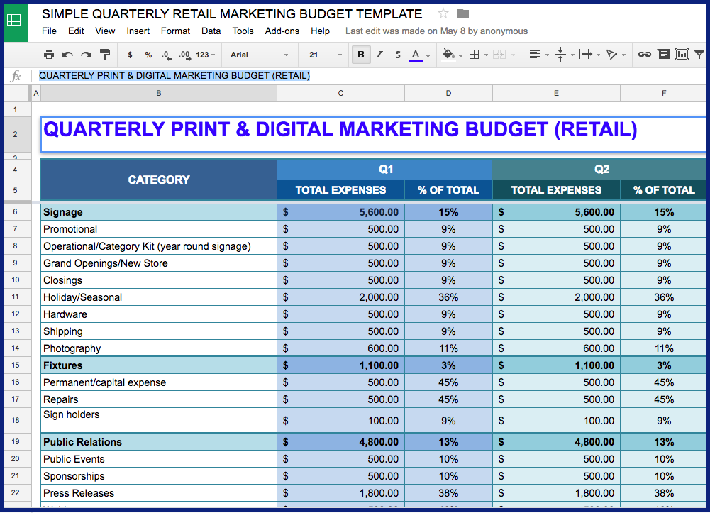 Quarterly Marketing Budget Template For Retail